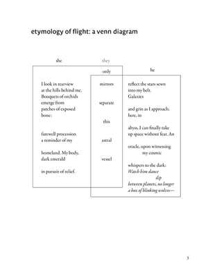 they/she/he: ritual to forget your (un)becoming by dezireé a. brown